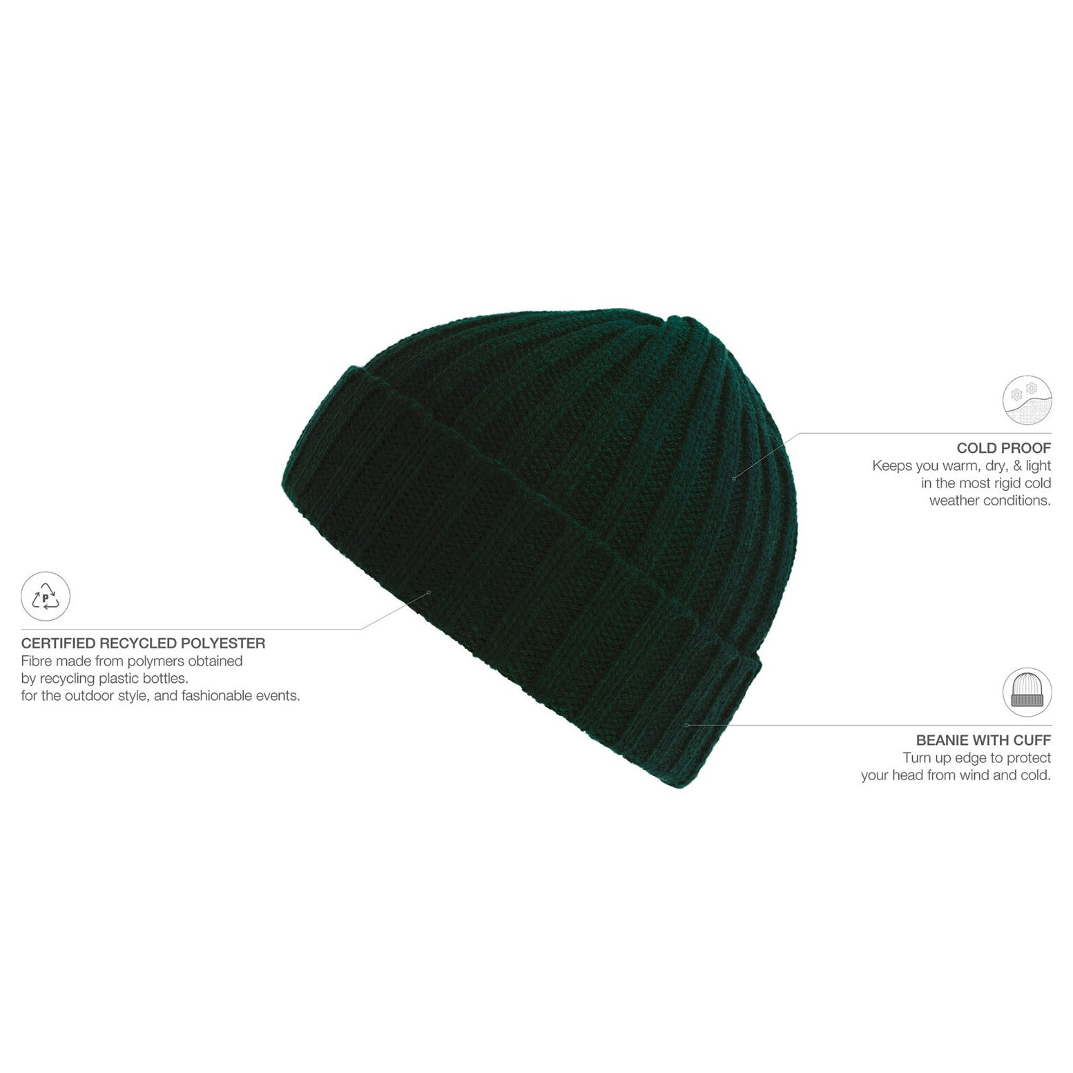 Atlantis - Shore - Beanie - Bottle green